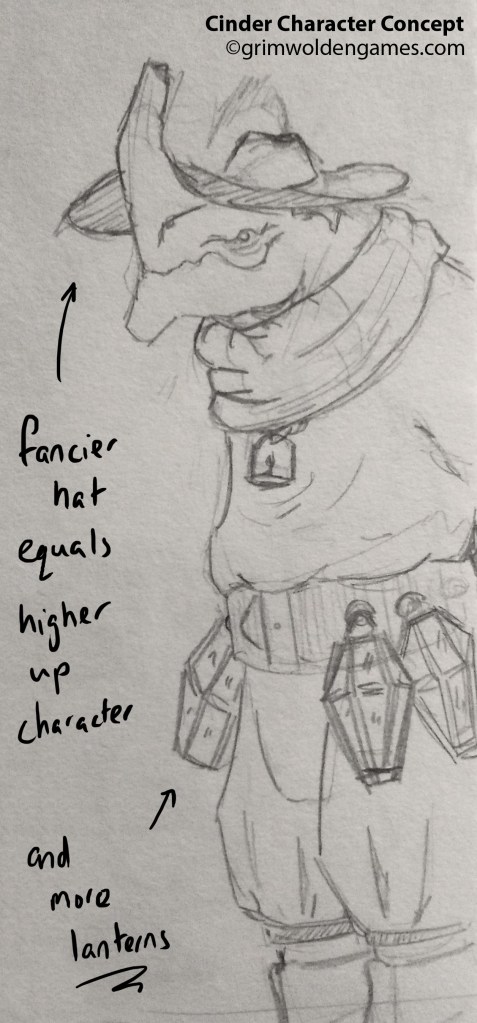 Cinder Characer Concepts 06