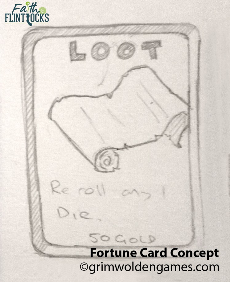 Loot_Concept