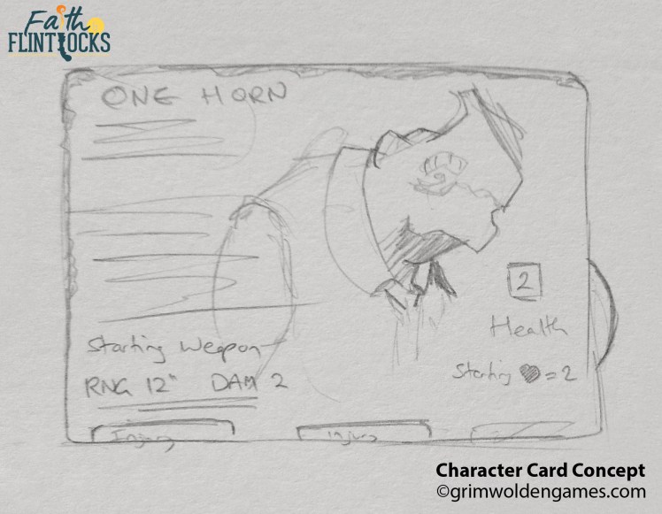 Character Card Concept